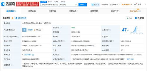 科大訊飛戰略攜手上海云休信息科技，共拓信息技術咨詢新藍圖